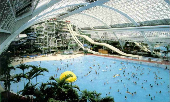 West Edmonton Mall Attractions - Water Park